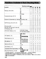 Предварительный просмотр 150 страницы Canon Digital IXUS 990 IS User Manual