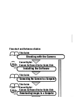 Предварительный просмотр 2 страницы Canon Digital IXUS I5 User Giude