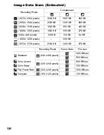 Preview for 132 page of Canon Digital IXUS I7 User Manual