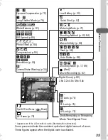 Предварительный просмотр 37 страницы Canon Digital IXUS II s User Manual