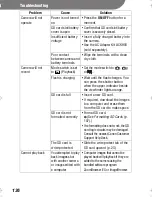 Предварительный просмотр 138 страницы Canon Digital IXUS II s User Manual