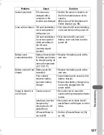 Предварительный просмотр 139 страницы Canon Digital IXUS II s User Manual