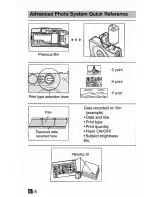 Предварительный просмотр 8 страницы Canon Digital IXUS II Instruction Manual