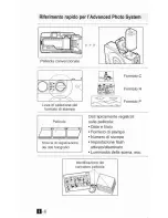 Предварительный просмотр 162 страницы Canon Digital IXUS II Instruction Manual