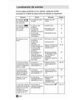 Предварительный просмотр 255 страницы Canon Digital IXUS II Instruction Manual