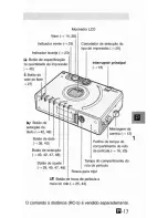 Предварительный просмотр 270 страницы Canon Digital IXUS II Instruction Manual