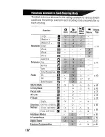 Предварительный просмотр 188 страницы Canon Digital IXUS II User Manual