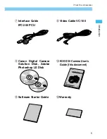 Предварительный просмотр 5 страницы Canon DIGITAL IXUS v
EOS D30 User Manual