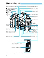 Предварительный просмотр 16 страницы Canon DIGITAL IXUS v
EOS D30 User Manual