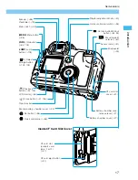 Предварительный просмотр 17 страницы Canon DIGITAL IXUS v
EOS D30 User Manual