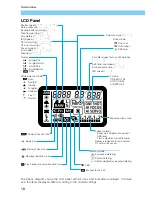 Предварительный просмотр 18 страницы Canon DIGITAL IXUS v
EOS D30 User Manual