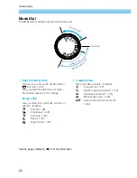 Предварительный просмотр 20 страницы Canon DIGITAL IXUS v
EOS D30 User Manual