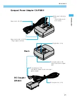 Предварительный просмотр 21 страницы Canon DIGITAL IXUS v
EOS D30 User Manual