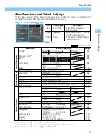 Предварительный просмотр 37 страницы Canon DIGITAL IXUS v
EOS D30 User Manual