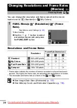 Предварительный просмотр 36 страницы Canon Digital IXUS55 User Manual