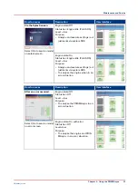 Preview for 33 page of Canon Digital Video Software v.32 Technical & Service Manual