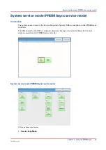 Preview for 35 page of Canon Digital Video Software v.32 Technical & Service Manual