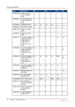 Preview for 64 page of Canon Digital Video Software v.32 Technical & Service Manual