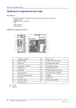 Preview for 66 page of Canon Digital Video Software v.32 Technical & Service Manual