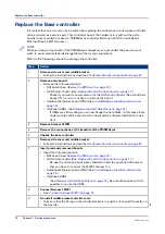 Preview for 76 page of Canon Digital Video Software v.32 Technical & Service Manual