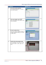 Preview for 89 page of Canon Digital Video Software v.32 Technical & Service Manual