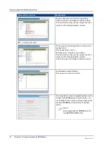 Preview for 94 page of Canon Digital Video Software v.32 Technical & Service Manual