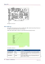 Preview for 116 page of Canon Digital Video Software v.32 Technical & Service Manual