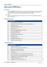 Preview for 126 page of Canon Digital Video Software v.32 Technical & Service Manual