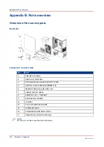 Preview for 132 page of Canon Digital Video Software v.32 Technical & Service Manual