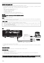 Предварительный просмотр 34 страницы Canon DLP D-30P User Manual