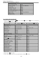 Предварительный просмотр 26 страницы Canon DM-MV300E Manual