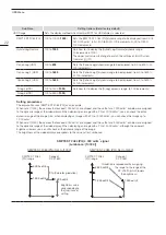 Предварительный просмотр 22 страницы Canon DP-V1830 Operation Manual