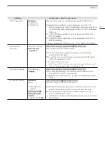 Предварительный просмотр 27 страницы Canon DP-V1830 Operation Manual