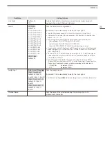 Предварительный просмотр 35 страницы Canon DP-V1830 Operation Manual