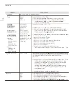 Предварительный просмотр 36 страницы Canon DP-V1830 Operation Manual