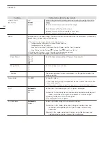 Предварительный просмотр 38 страницы Canon DP-V1830 Operation Manual