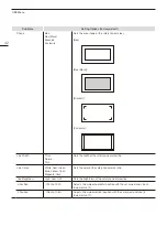 Предварительный просмотр 42 страницы Canon DP-V1830 Operation Manual