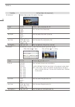 Предварительный просмотр 44 страницы Canon DP-V1830 Operation Manual