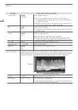 Предварительный просмотр 48 страницы Canon DP-V1830 Operation Manual