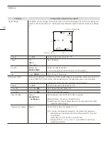 Предварительный просмотр 50 страницы Canon DP-V1830 Operation Manual