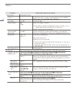 Предварительный просмотр 52 страницы Canon DP-V1830 Operation Manual