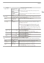 Предварительный просмотр 57 страницы Canon DP-V1830 Operation Manual