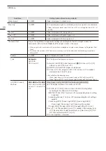 Предварительный просмотр 58 страницы Canon DP-V1830 Operation Manual