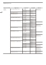 Предварительный просмотр 70 страницы Canon DP-V1830 Operation Manual