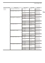 Предварительный просмотр 71 страницы Canon DP-V1830 Operation Manual