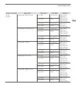 Предварительный просмотр 73 страницы Canon DP-V1830 Operation Manual