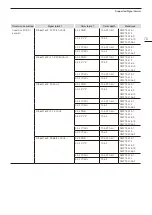 Предварительный просмотр 79 страницы Canon DP-V1830 Operation Manual