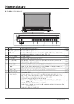 Preview for 9 page of Canon DP-V2410 Instruction Manual