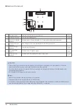 Preview for 10 page of Canon DP-V2410 Instruction Manual