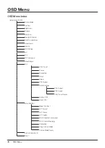 Preview for 28 page of Canon DP-V2410 Instruction Manual